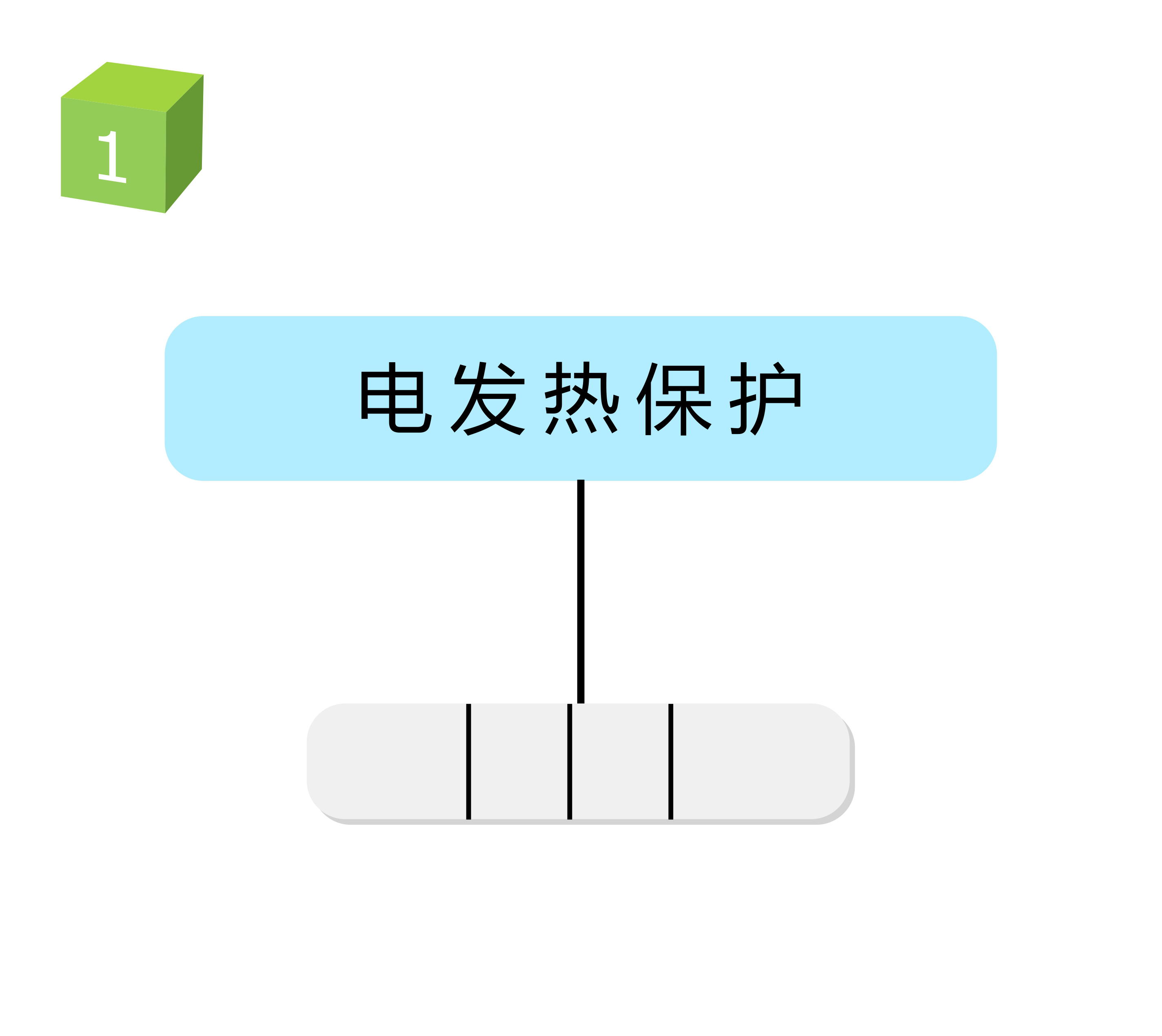 電熱保護(hù)器